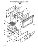 Oven door and broiler