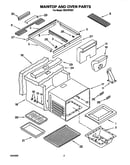 Maintop and oven