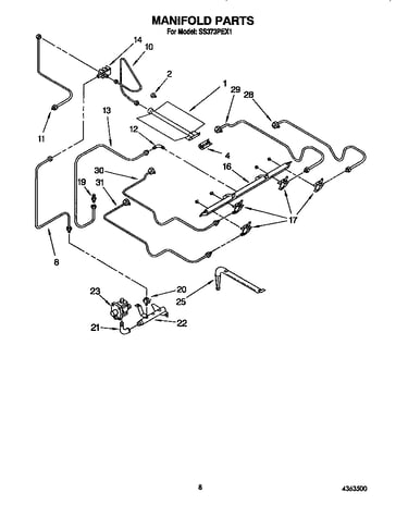 Manifold