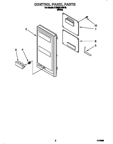 Control panel