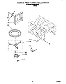 Cavity and turntable