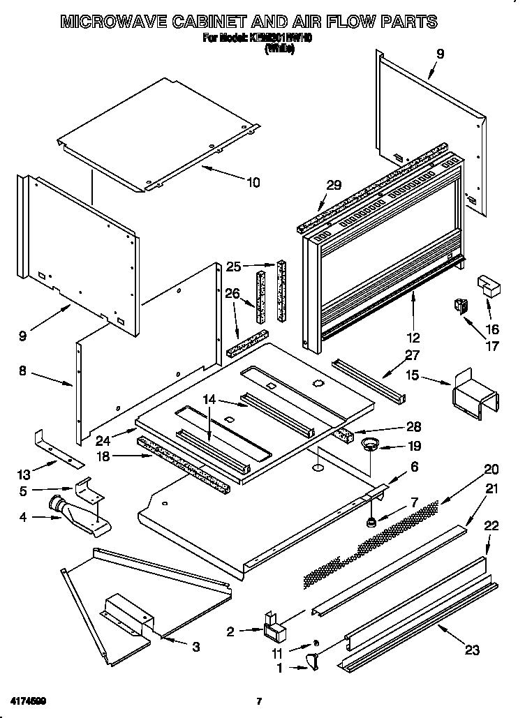 Microwave cabinet and air flow