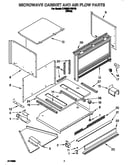 Microwave cabinet and air flow