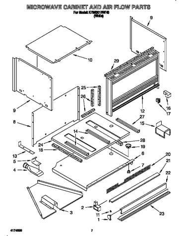 Microwave cabinet and air flow
