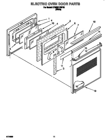 Electric oven door