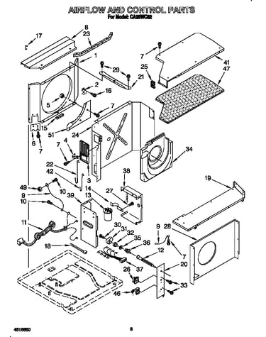 Airflow and control