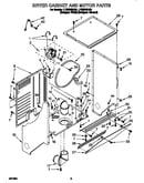 Dryer cabinet and motor