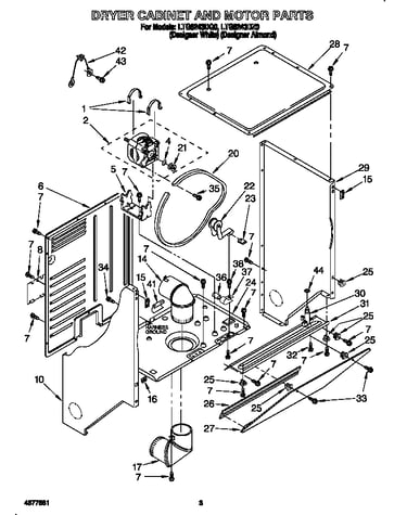 Dryer cabinet and motor