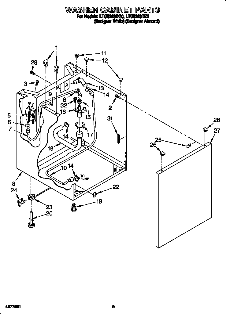 Washer cabinet