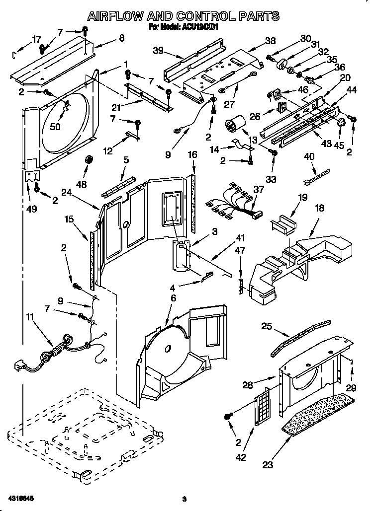 Airflow and control
