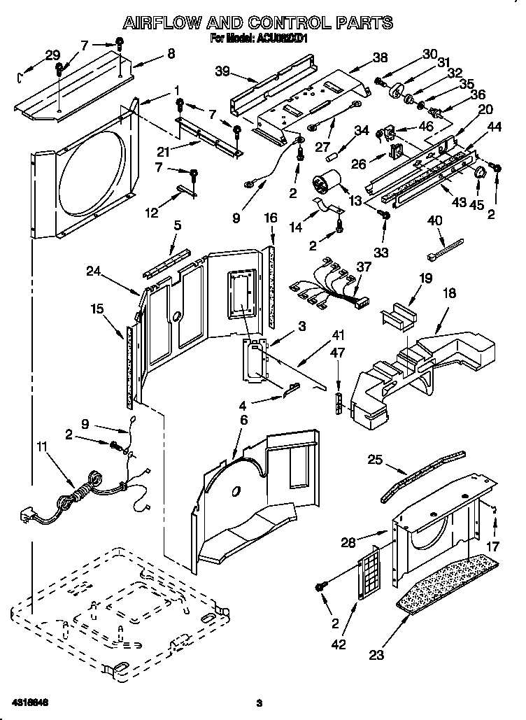 Airflow and control