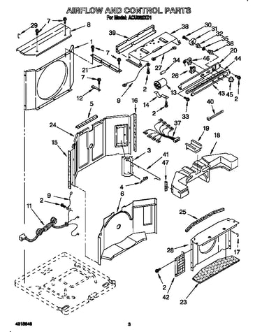 Airflow and control