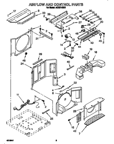 Airflow and control