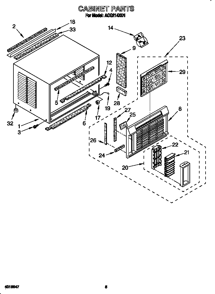 Cabinet