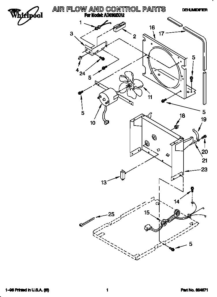 Air flow and control