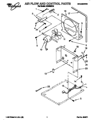 Air flow and control