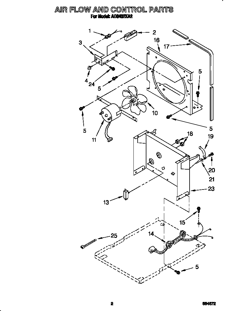 AIR FLOW AND CONTROL