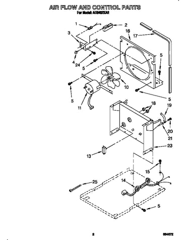 Air flow and control