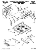 Cooktop and control