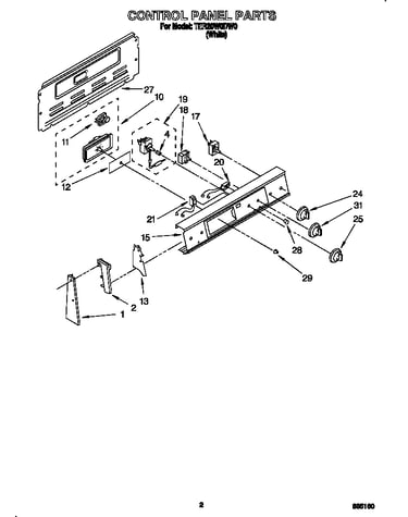 Control panel