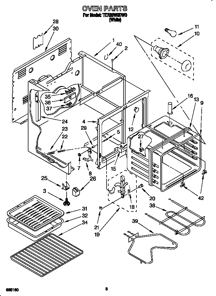 Oven