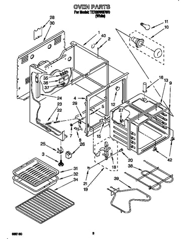 Oven