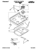 Cooktop