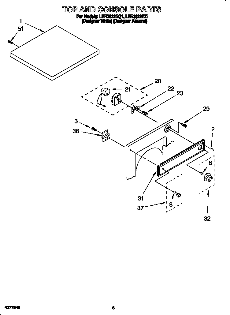 Top and console