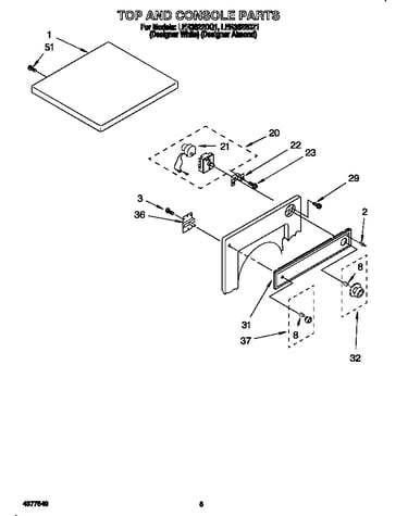 Top and console