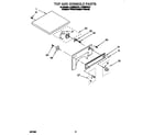 Whirlpool LDR3822DQ1 top and console diagram
