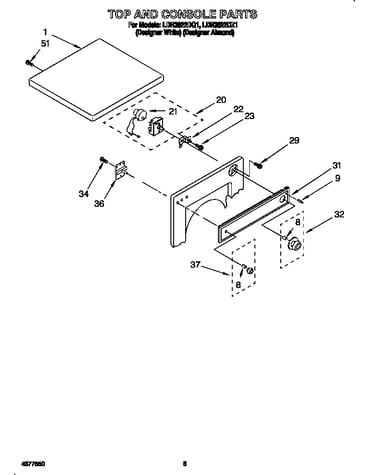 Top and console