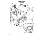 Whirlpool TEDL640DQ0 cabinet diagram
