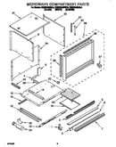 Microwave compartment