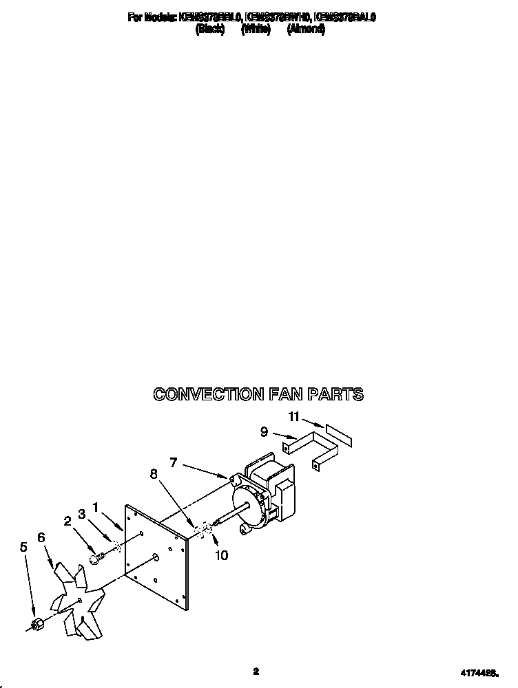 Convection fan