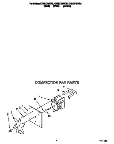 Convection fan