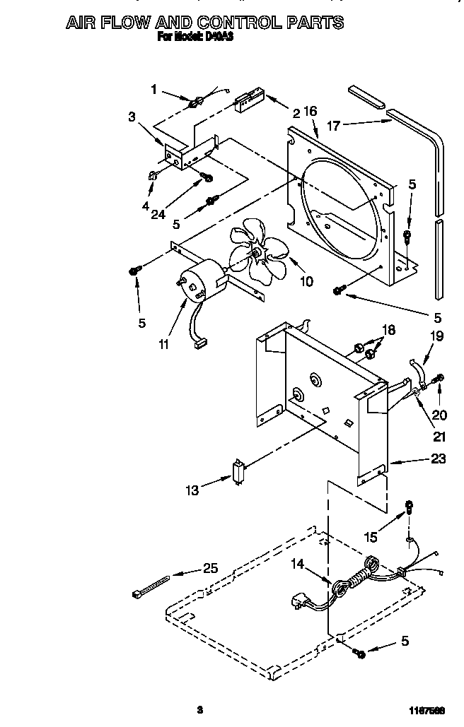Airflow and control