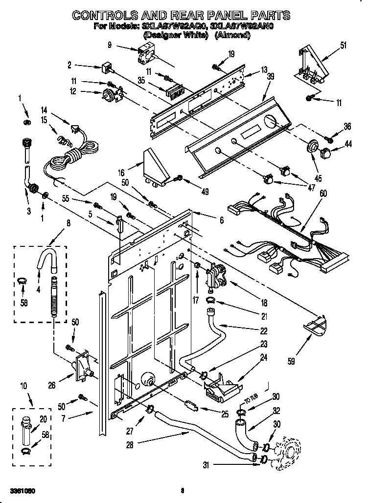 Controls and rear panel