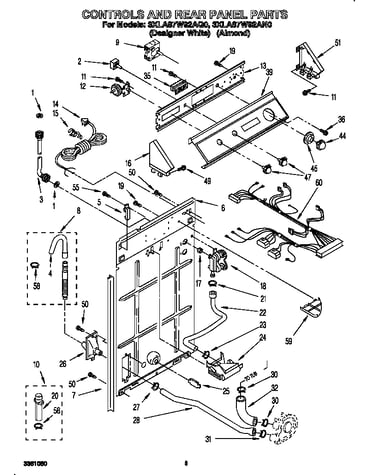 Controls and rear panel