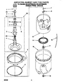 Agitator, basket and tub