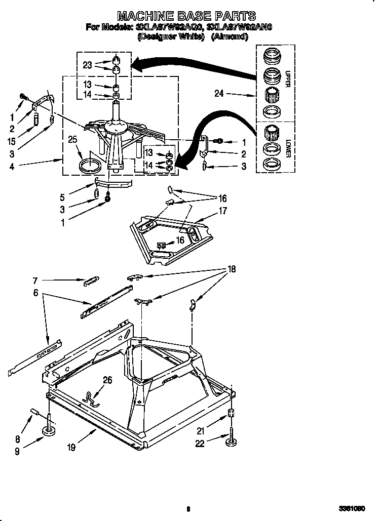 Machine base