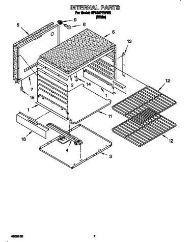 Internal