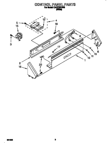 Control panel