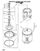 Agitator, basket and tub