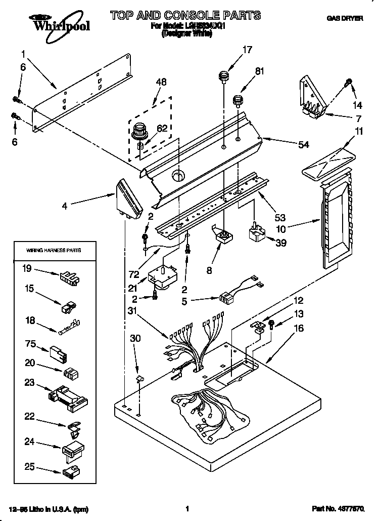 TOP AND CONSOLE