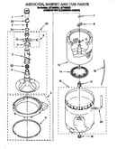 Agitator, basket and tub
