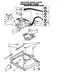 Machine base