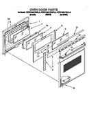 Oven door