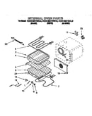 Internal oven