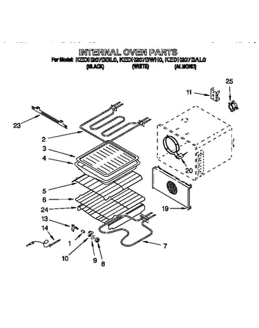 Internal oven