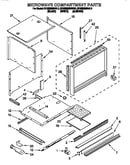 Microwave compartment